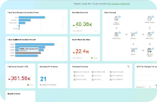 sap-business-one-cloud